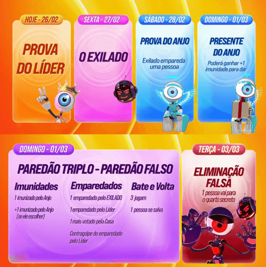 Cronograma completo da semana do Paredão Falso BBB 26 — 26/02 a 03/03