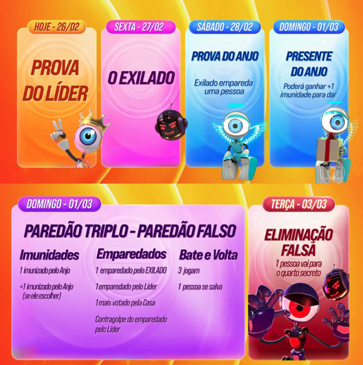Cronograma completo da semana do Paredão Falso BBB 26 — 26/02 a 03/03